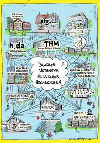 Digitales Netzwerk hessischer Hochschulen
